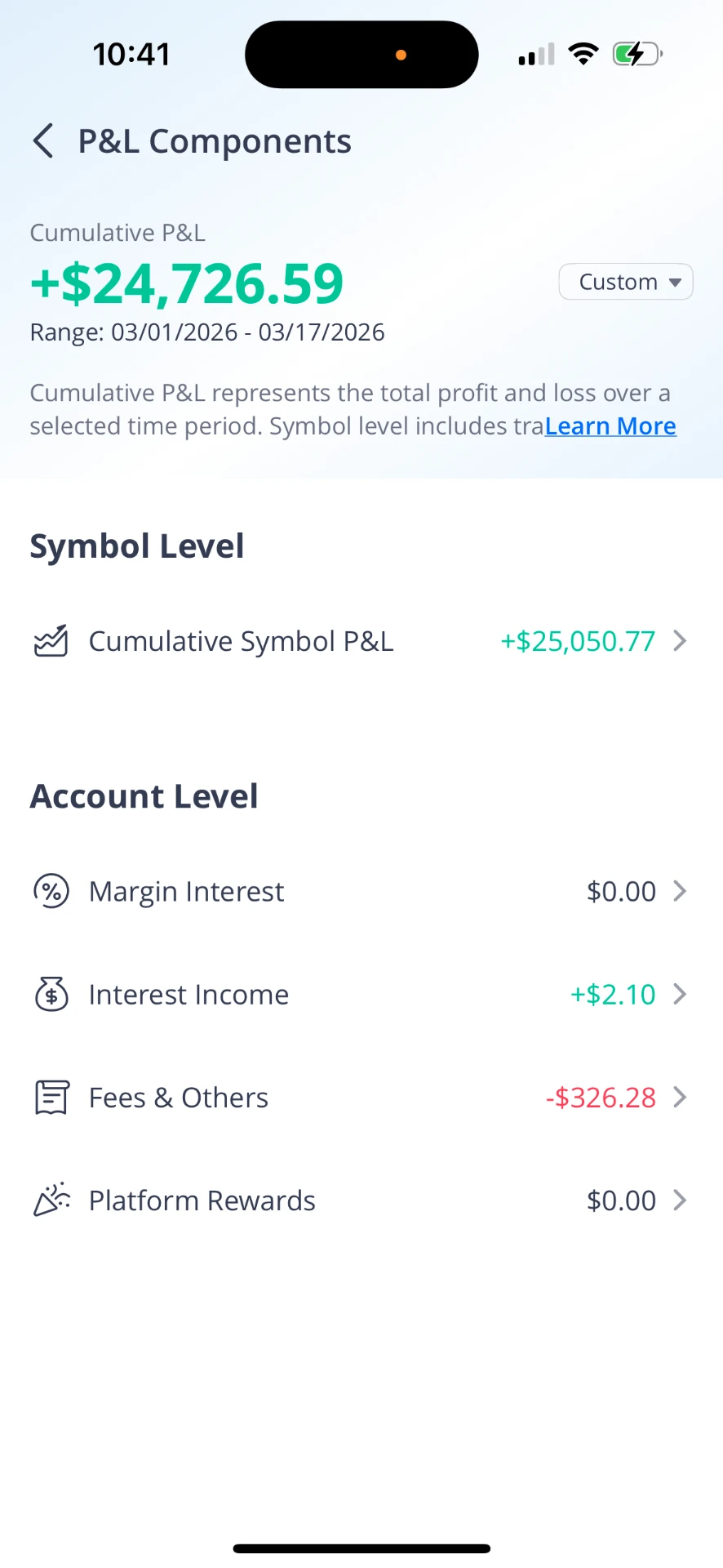 Member result