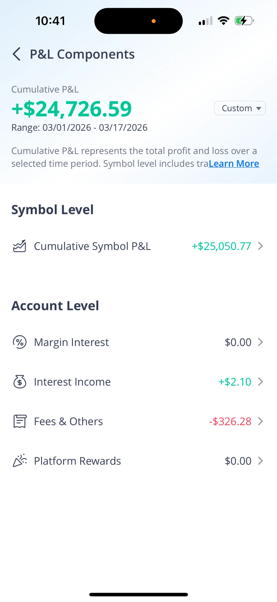 Member result