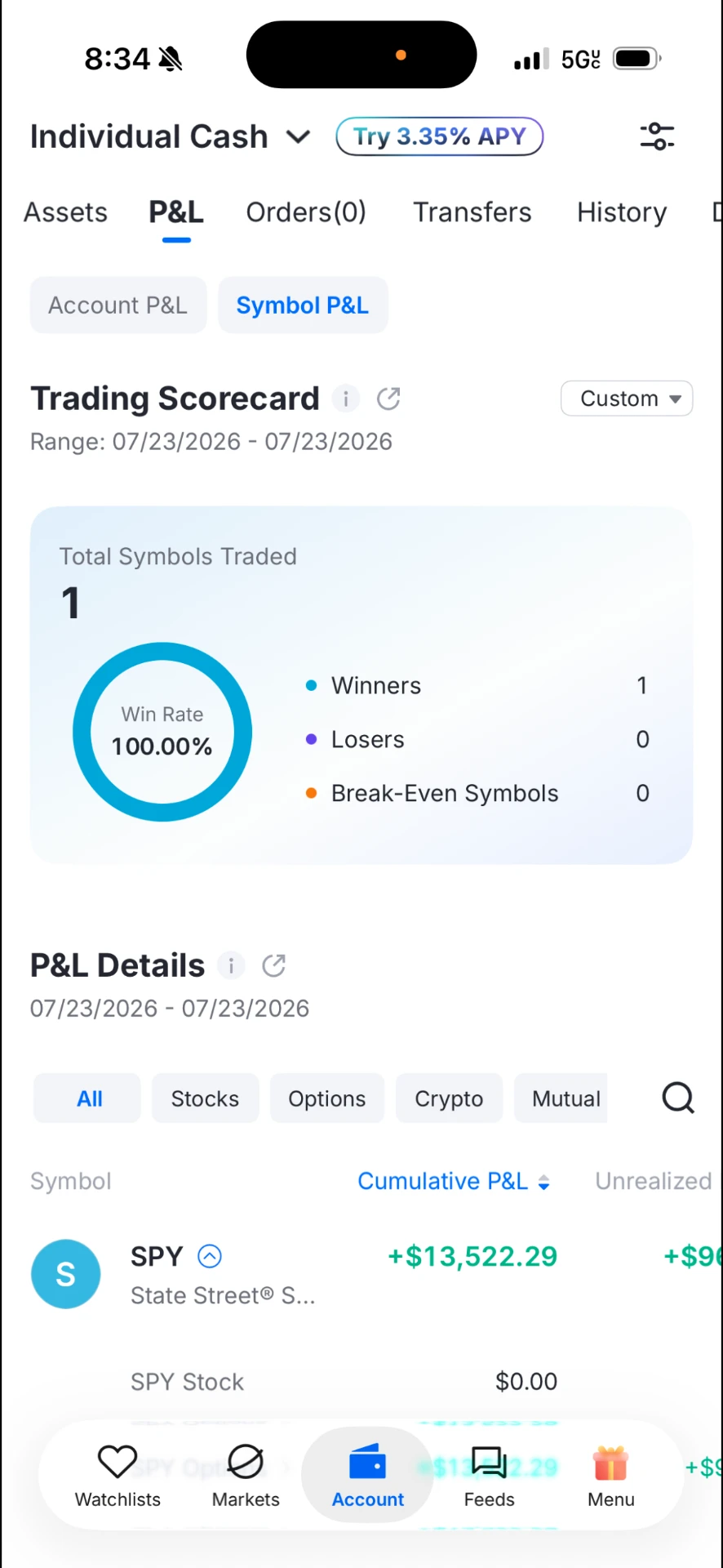 Member result