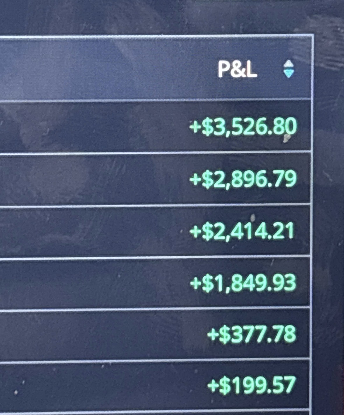 Member result