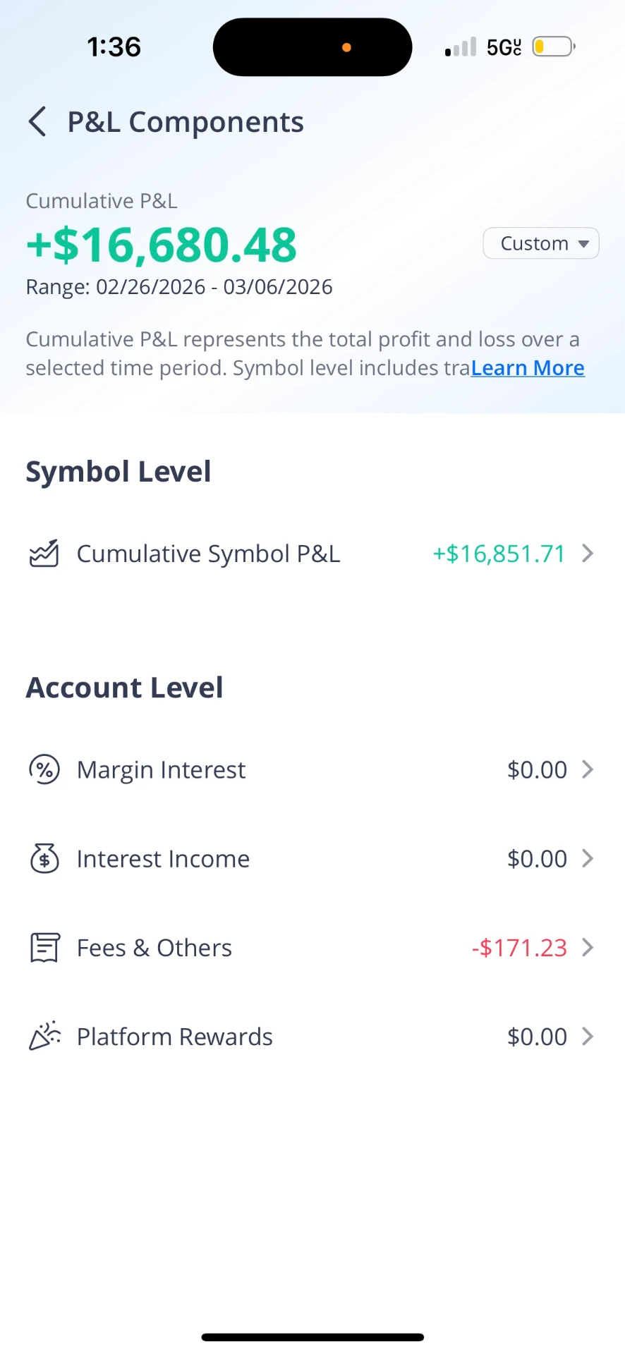 Member result