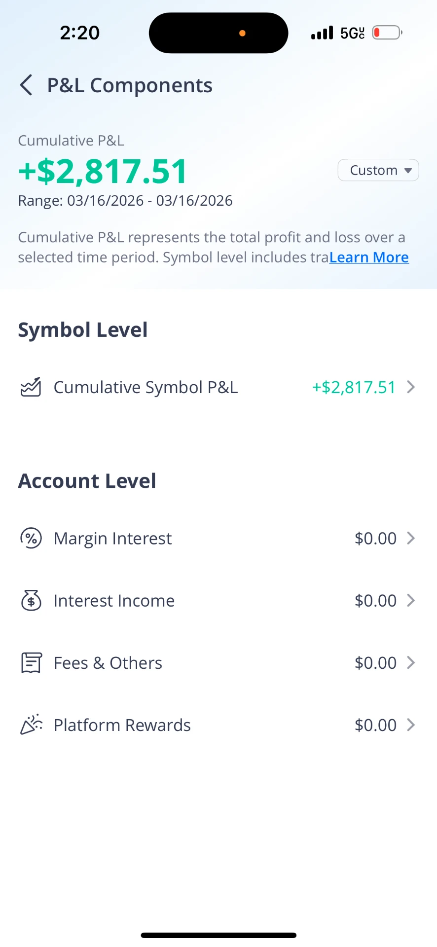 Member result