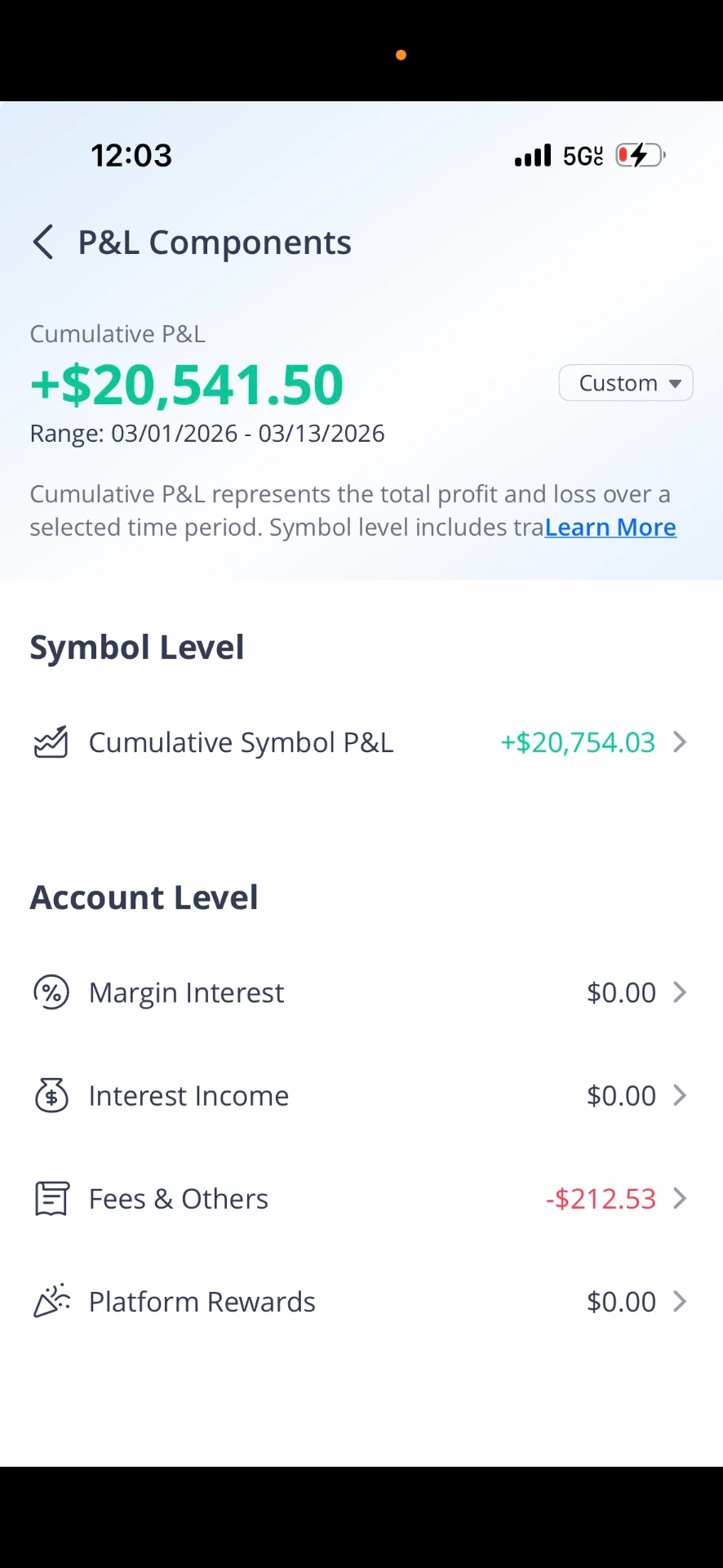 Member result