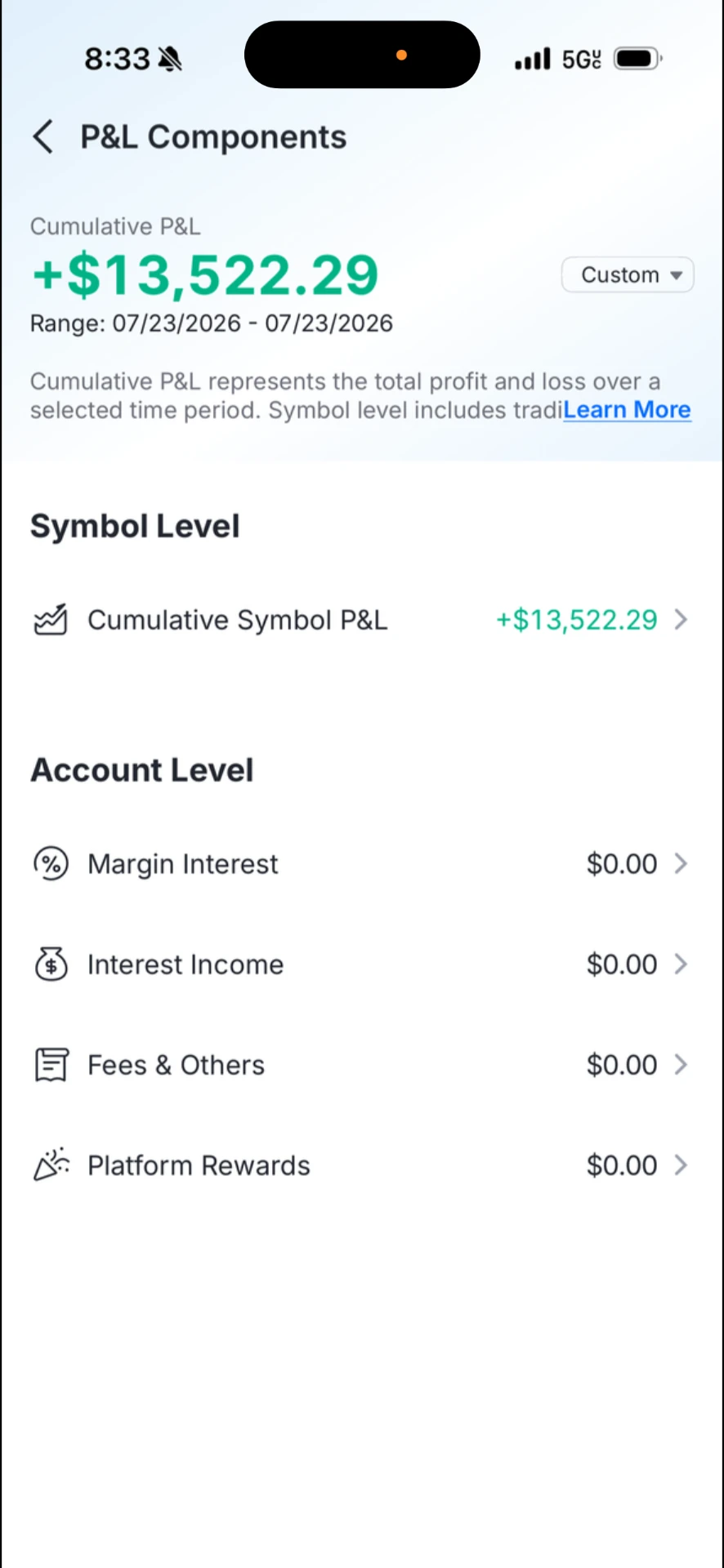 Member result